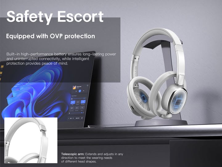 LENYES Headphone - LH32