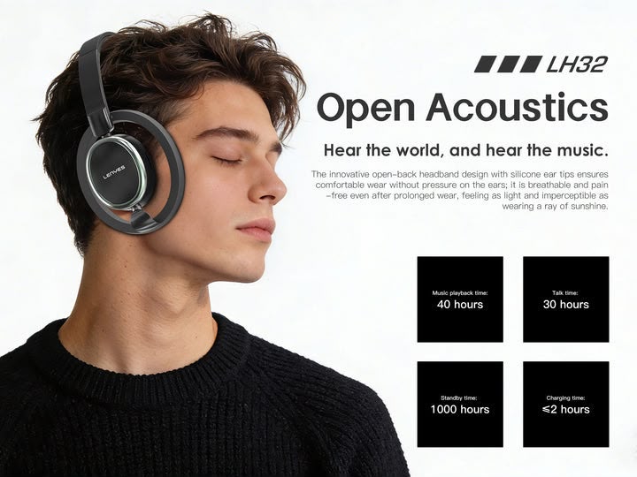 LENYES Headphone - LH32